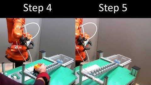 Flexible scheduling and tactile communication for human-robot collaboration