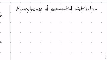 memorylessness of exponential distribution