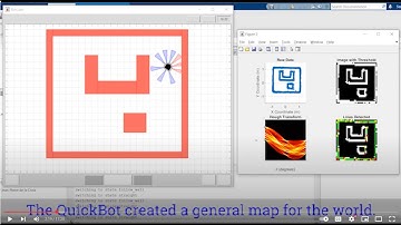 Mobile Robotics Demo by Steven