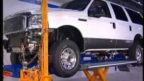 BenchRack - Car-O-Liner