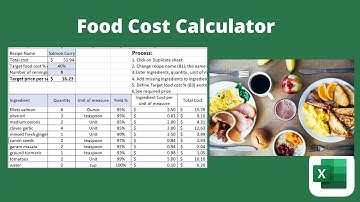 Food cost calculator