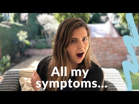 HOW to COPE with SYMPTOMS of INATTENTIVE TYPE ADHD|| My ADD/ Inattentive type ADHD Symptoms thumbnail