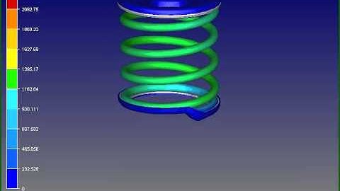 DAFUL Simulation : Cylinder Spring