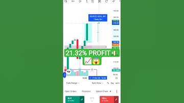 SCALPING PROFIT IN A ONE