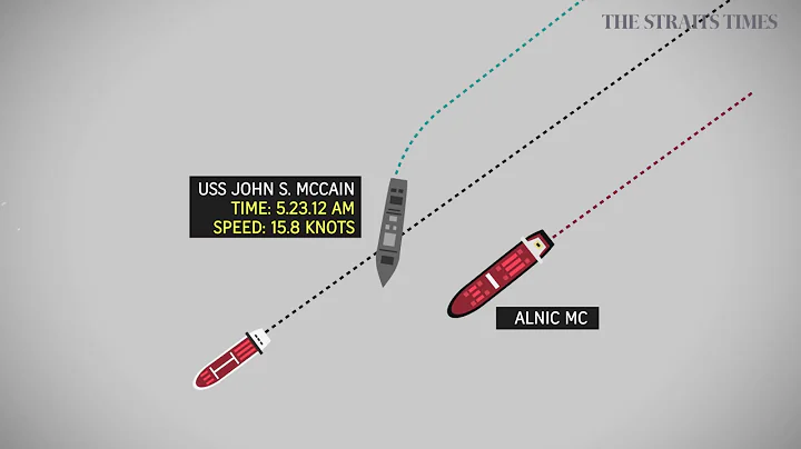 The final 3 minutes before USS John S McCain and Alnic MC collided