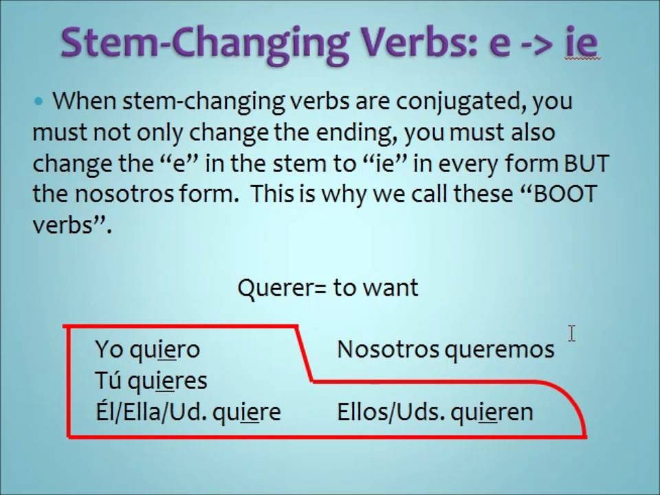 e-ie-stem-changers-in-spanish-youtube