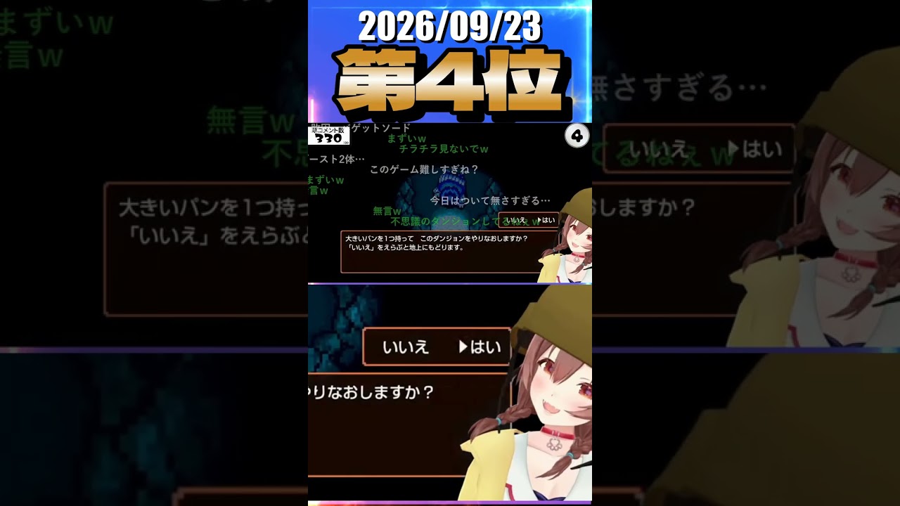 9/23 草コメント数ランキング第4位 #戌神ころね 0時間57分ごろ