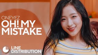 ['비상: ZERO HOUR' TRACK #10] ONEYEZ - Oh! My Mistake | Line Distribution