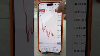 #forexstrategy #sclaping trading #forextips #viral #goldtrader #money #fyppppppppppppppp