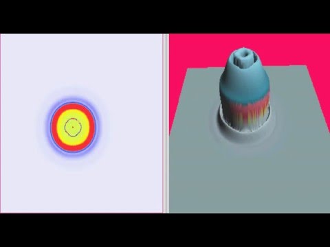 exploding solitons (symmetric)
