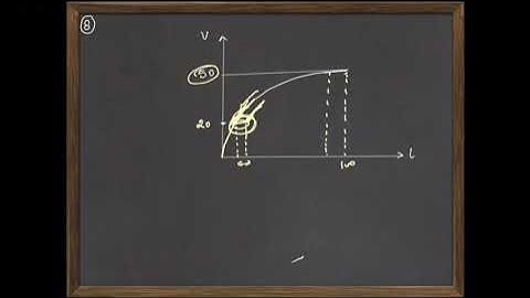 q8 mcq kinematics pathfinder