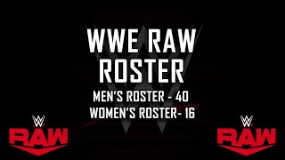 Complete WWE Raw Roster 2021
