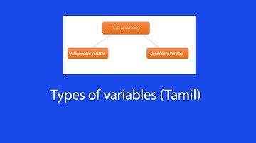 Types of Variables (Tamil)