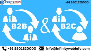 What is B2B | What Is B2C | B2B क्या है | B2C क्या है |