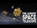 James Webb Space Telescope: Looking Billions of Years Into the Past