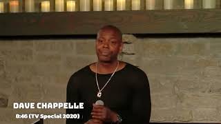 Dave Chappelle: Celebrity Silence || Dave Chappelle 2024