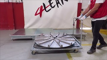 Lean Manufacturing - 4Lean - Rotation Cart