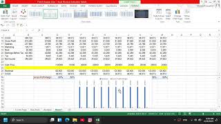 Famous Dynamic chart on Financial Modeling Profile