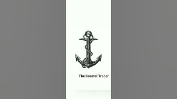 Divis Lab Intraday Loss 🤤