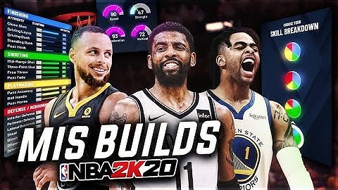 Stephen Curry Build on NBA2K20 is a DemiGod! Best Build NBA2K20! Best PG Build