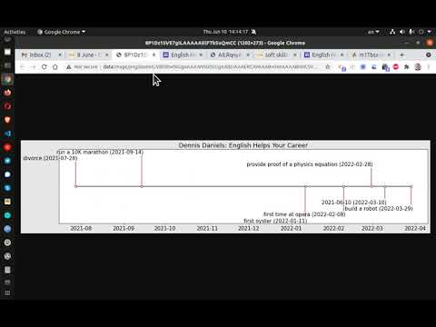 using python to teach English tenses with generated timelines