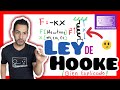 ✅LEY de HOOKE | MUY DIDÁCTICO 💯| FÍSICA PREPARATORIA