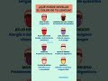 ¿QUÉ PUEDE REVELAR EL COLOR DE TU LENGUA? Mp3 Song