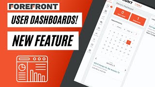 User Dashboards Wealth