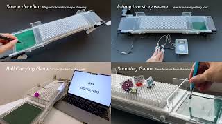 MagneSwift: Low-Cost, Interactive Shape Display Leveraging Magnetic Materials