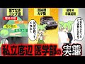私立最底辺医学部の実態とは?【ずんだもん解説】