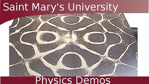 Sand Vibration Patterns - Chladni Plate