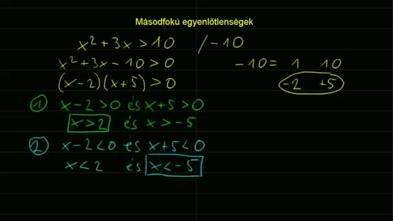 másodfokú hipertónia kockázata 4 testnevelési magas vérnyomás