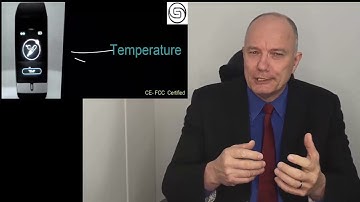 SafeStrap from Safezone , corporations using it and they feel so safe and protected, good results