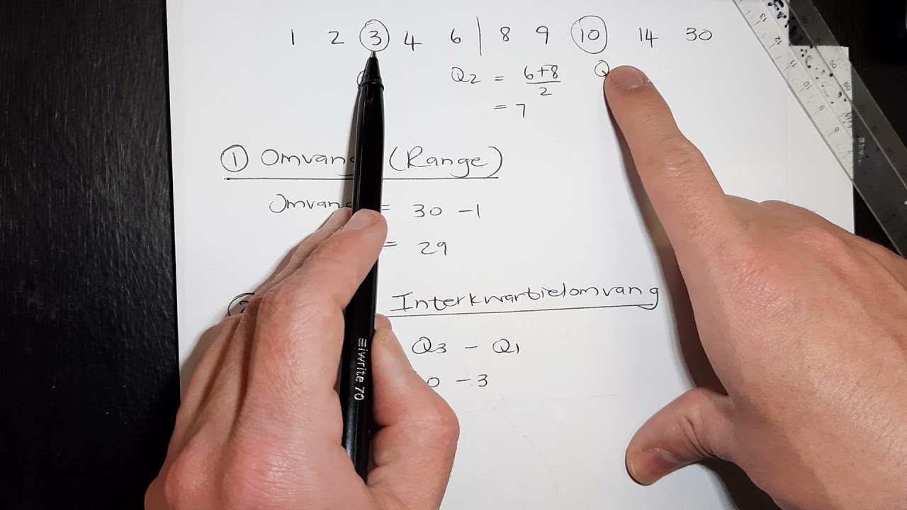 W10 Omvang, interkwartielomvang