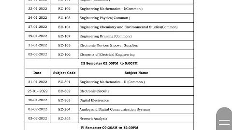 Ap sbtet c20 exam time table released