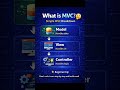 What is MVC? 🤔 One of the MOST important concepts in ASP.NET Core 🚀