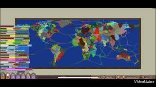 Conflics of Countries ep10 S1