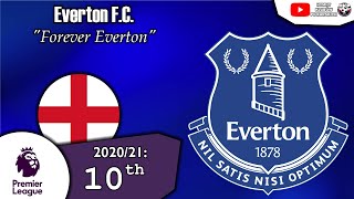 Follow channel on facebook -
https://www.facebook.com/hymnyklubowpilkarskich ***if you enjoyed
please click the like button and subscribe this to see...