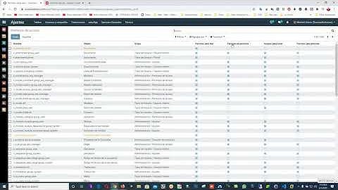 Como crear grupos y aplicar permisos Odoo