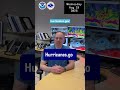 Latest Tropical Weather Outlook from NHC Aug 19 2026 #hawaii