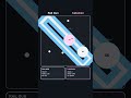 Quarterfinal 4. Rail Gun vs Cakeman #games #gaming #gameplay #smartphone #level #funny