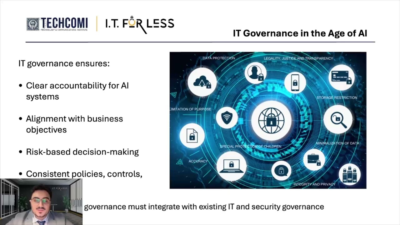 AI Compliance & IT Governance for 2026:Training Teams to Stay Audit-Ready