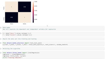 The Sparks Foundation(data science and business analytics internship) Task-1