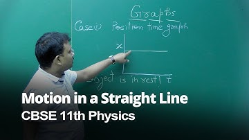 Position-Time Graph for CBSE 11th Physics | Misostudy