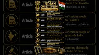 🔥 Who Is an Indian Citizen? | Indian Constitution Part II Explained 🇮🇳#tnpsc #trending #ctse #polity