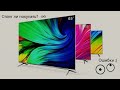 Личное мнение о телевизоре Xiaomi MI TV 4S 65" HDR Android TV Europe version