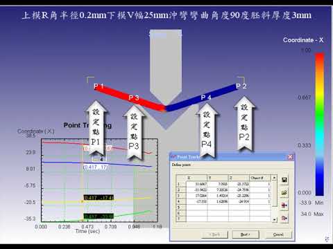 板金展開分析_Sheet metal development analysis