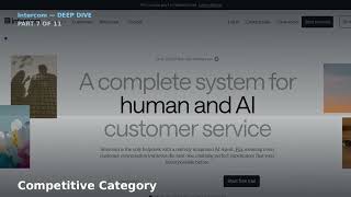 Intercom: A Comprehensive SaaS Review
