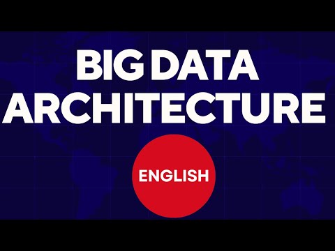 Big Data | Big data architectures explain in English