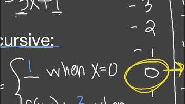 3B: Write Explicit and Recursive Functions